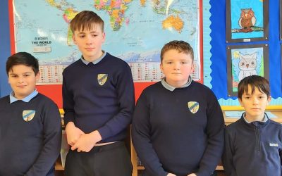 Credit Union Table Quiz